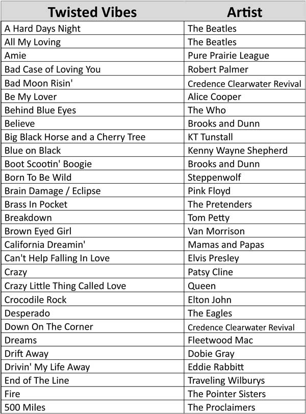 song list